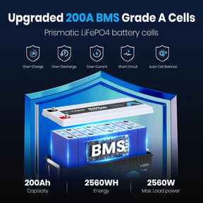 Vatrer 12V 200Ah Plus Lithium Battery with Bluetooth 200A BMS EU 8