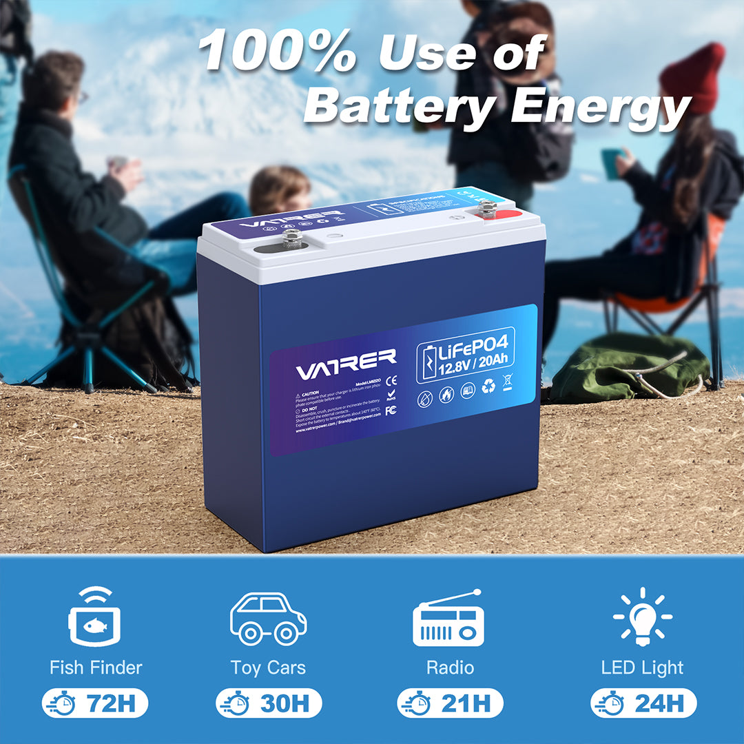 Vatrer 12V 20AH LiFePO4 Lithium Battery, Built-in 20A BMS, 5000+ Cycle -Vatrer