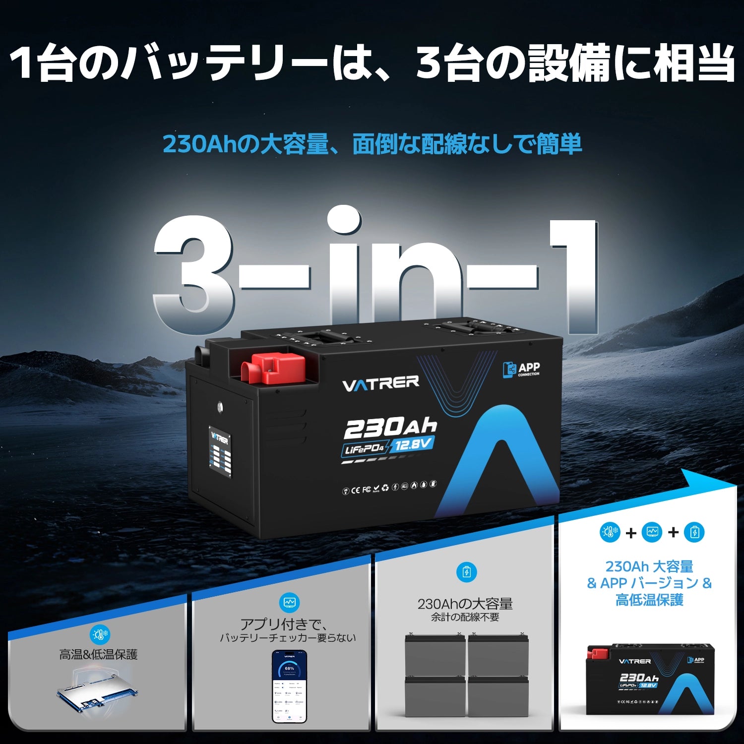 Vatrer 12V 230AH Bluetooth RV Battery JP 12