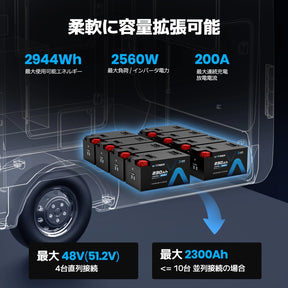 Vatrer 12V 230AH 200A BMS 低温カットオフ LiFePO4 RV バッテリー Bluetooth バージョン 8