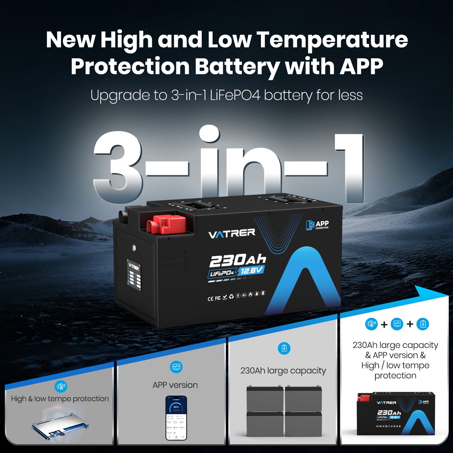 Vatrer 12V 230AH 200A BMS Low Temp Cutoff LiFePO4 RV Battery Bluetooth Version 12