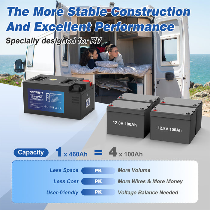Vatrer 12V 460Ah VS lead-acid batteries