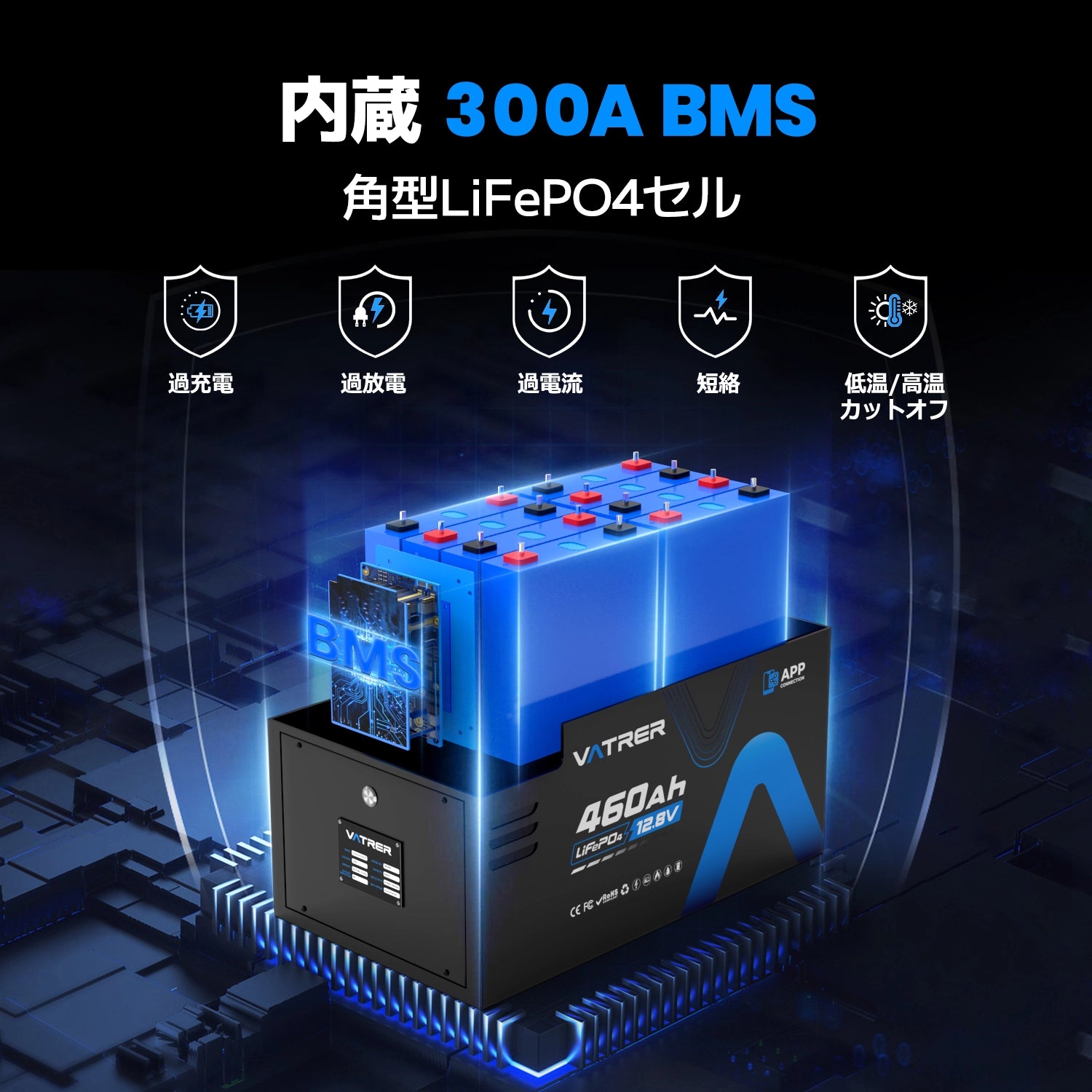 Vatrer 12V 460Ah LiFePO4 リチウムイオン電池 Bluetooth バージョン Vatrer 12V 460Ah LiFePO4 リチウムイオン電池 Bluetooth バージョン