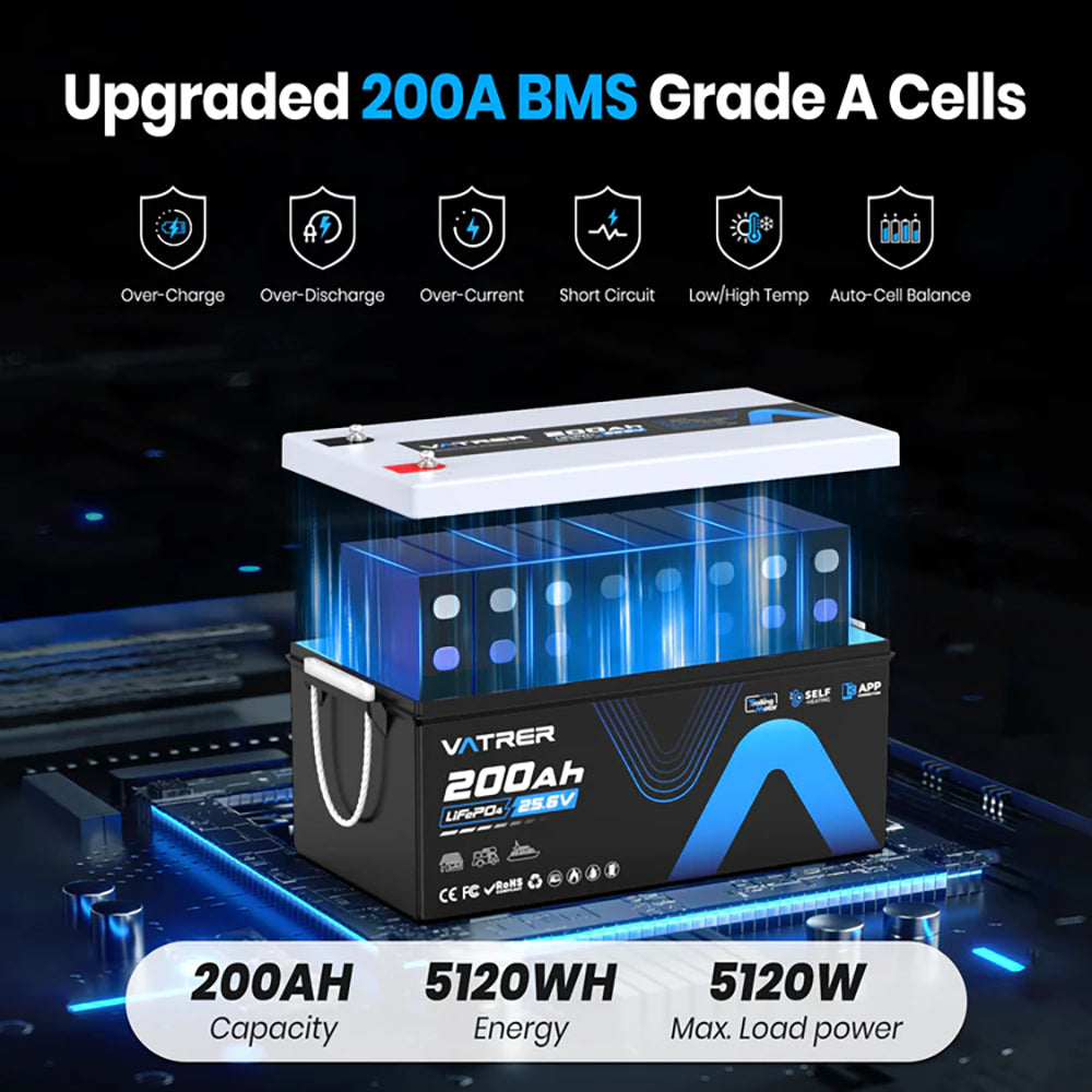 Vatrer 24V 200Ah Self-heating Bluetooth Lithium Battery 200A BMS