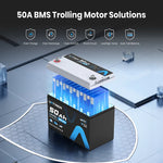 Vatrer 36V 50Ah 50A BMS Battery