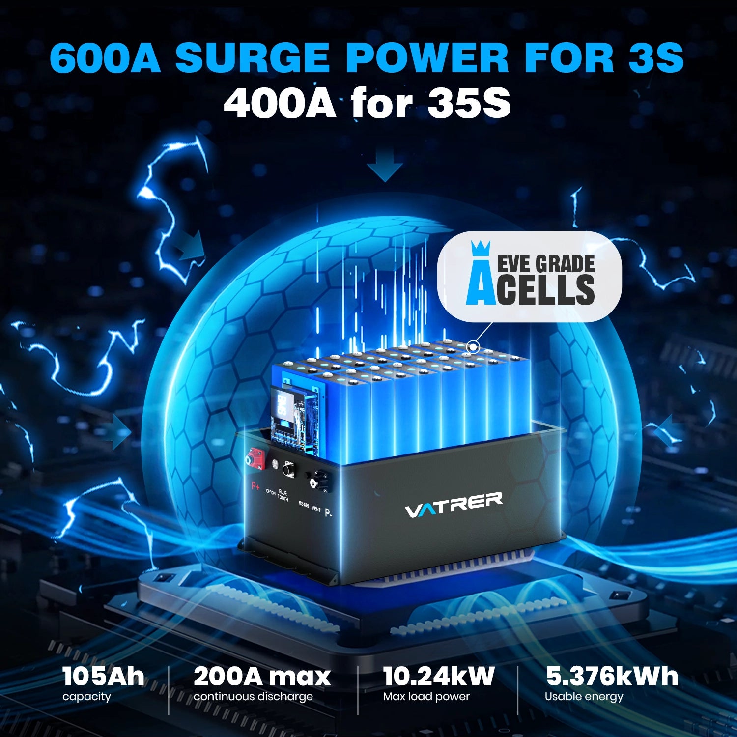 Vatrer 48V 105AH Lithium Golf Cart Battery, 200A BMS, 4000+ Cycles Lithium Battery, Max 10.24kW Power 12