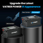 Upgrade Vatrer 48V 105Ah Lithium Golf Cart Battery