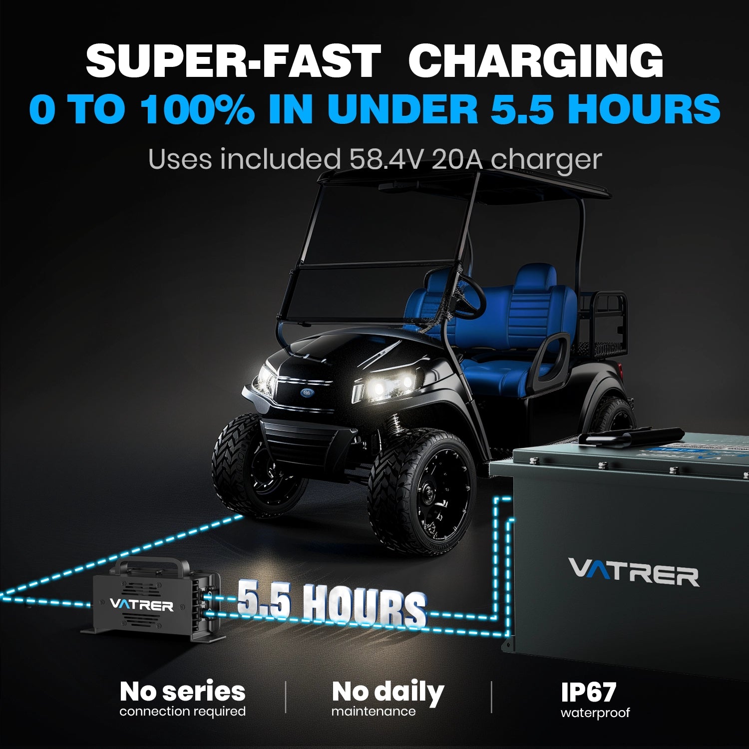 Vatrer 48V 105AH Lithium Golf Cart Battery, 200A BMS, 4000+ Cycles Lithium Battery, Max 10.24kW Power 12