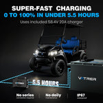 Vatrer 48V 105Ah Lithium Golf Cart Battery Fast Charging