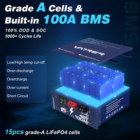 <tc>Vatrer</tc> 48V 100AH ​​LiFePO4-Server-Rack-Lithium-Solarbatterie, mit berührbarem Smart Display und mobiler APP