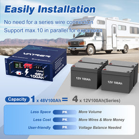 <tc>Vatrer</tc> 48V 100AH ​​LiFePO4-Server-Rack-Lithium-Solarbatterie, mit berührbarem Smart Display und mobiler APP