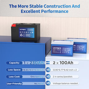 Vatrer 12V 230AH RV Battery Bluetooth Version CA 8
