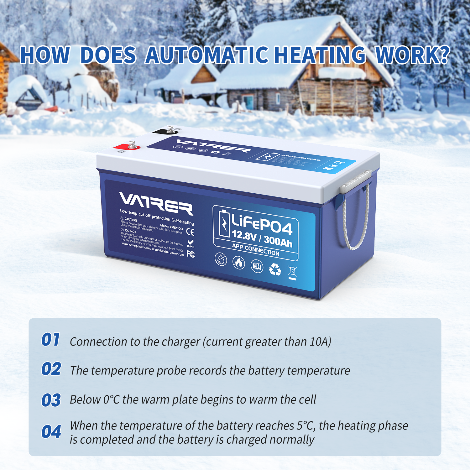 Vatrer 12V 300AH Bluetooth LiFePO4 リチウム電池（自己発熱付き） 12
