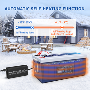 Vatrer 12V 300AH Bluetooth LiFePO4 Lithium Self-Heating Battery EU
