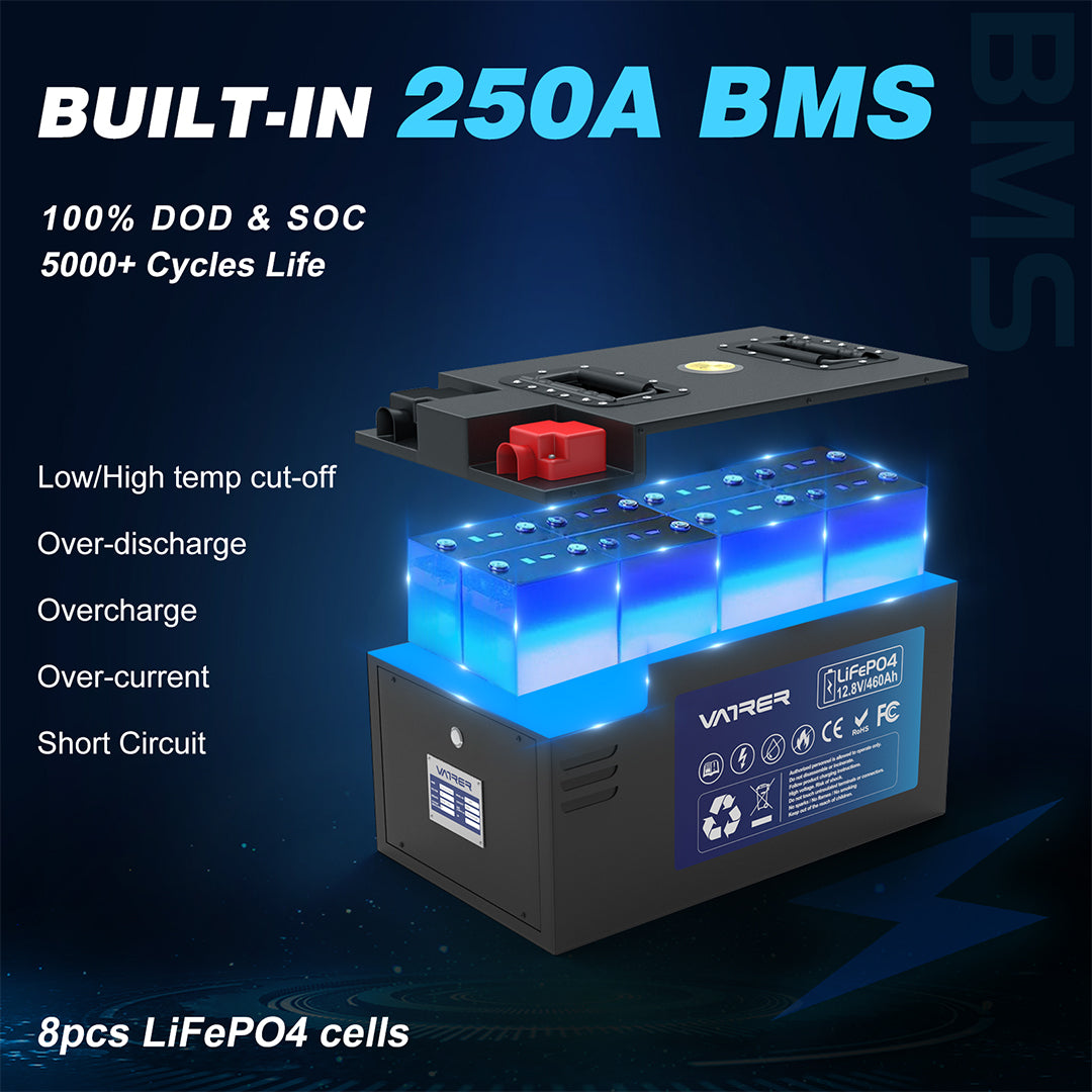 LiTime 12V 460Ah LiFePO4 Lithium Battery, 250A BMS, 8D Battery