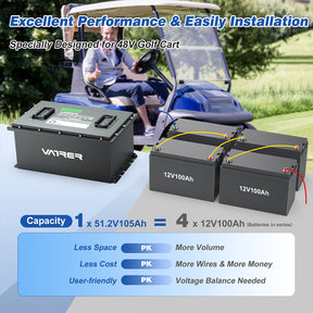 Vatler 48V 105AH LiFePO4 ゴルフカートバッテリー、200A BMS、4000+ サイクルリチウムバッテリー、最大 10.24kW 電力