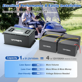 Vatrer 48V 105AH LiFePO4 Self-heating Golf Cart Battery, 200A BMS, 10.24kW Lithium Battery
