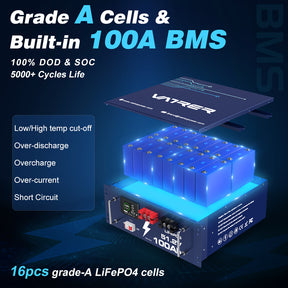 51.2V 100Ah solar power battery with grade A cell