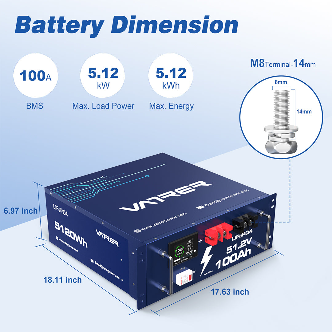 Vatrer 51.2V 100Ah Lithium Solar Battery-Server Rack LiFePO4 Battery-Vatrer