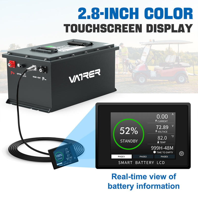 Vatrer 72V(70.4V) 105AH LiFePO4 Golf Cart Battery, Built-in 200A BMS ...