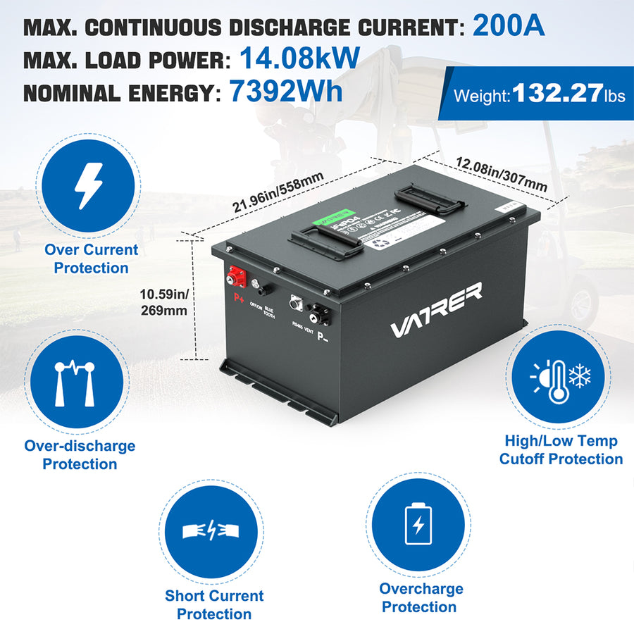 Vatrer 72V(70.4V) 105AH LiFePO4 Golf Cart Battery, Built-in 200A BMS ...