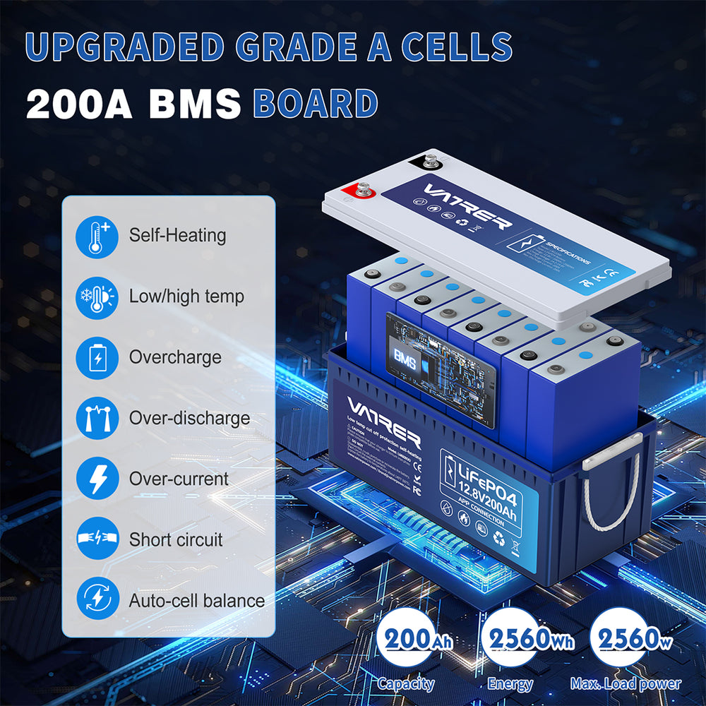 Vatrer 12V 200Ah 200A BMS Bluetooth LiFePO4 Lithium Self-Heated Batter ...
