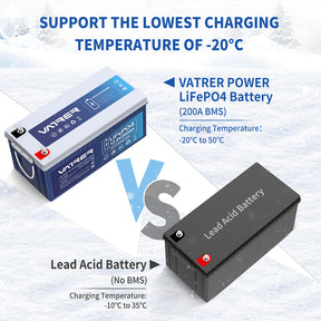 Vatler 12V 200Ah Bluetooth LiFePO4 リチウム電池、自己発熱、内蔵 200A BMS、低温カットオフ リチウム電池