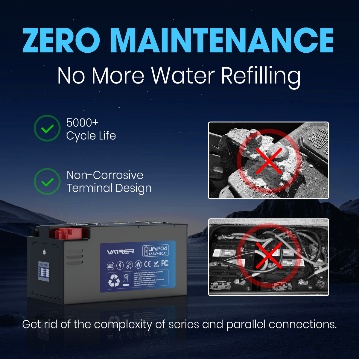 This RV lithium battery has a cycle life of over 5000, zero maintenance, and the terminals are not easily corroded. It does not require water injection and says goodbye to complicated series and parallel connections.