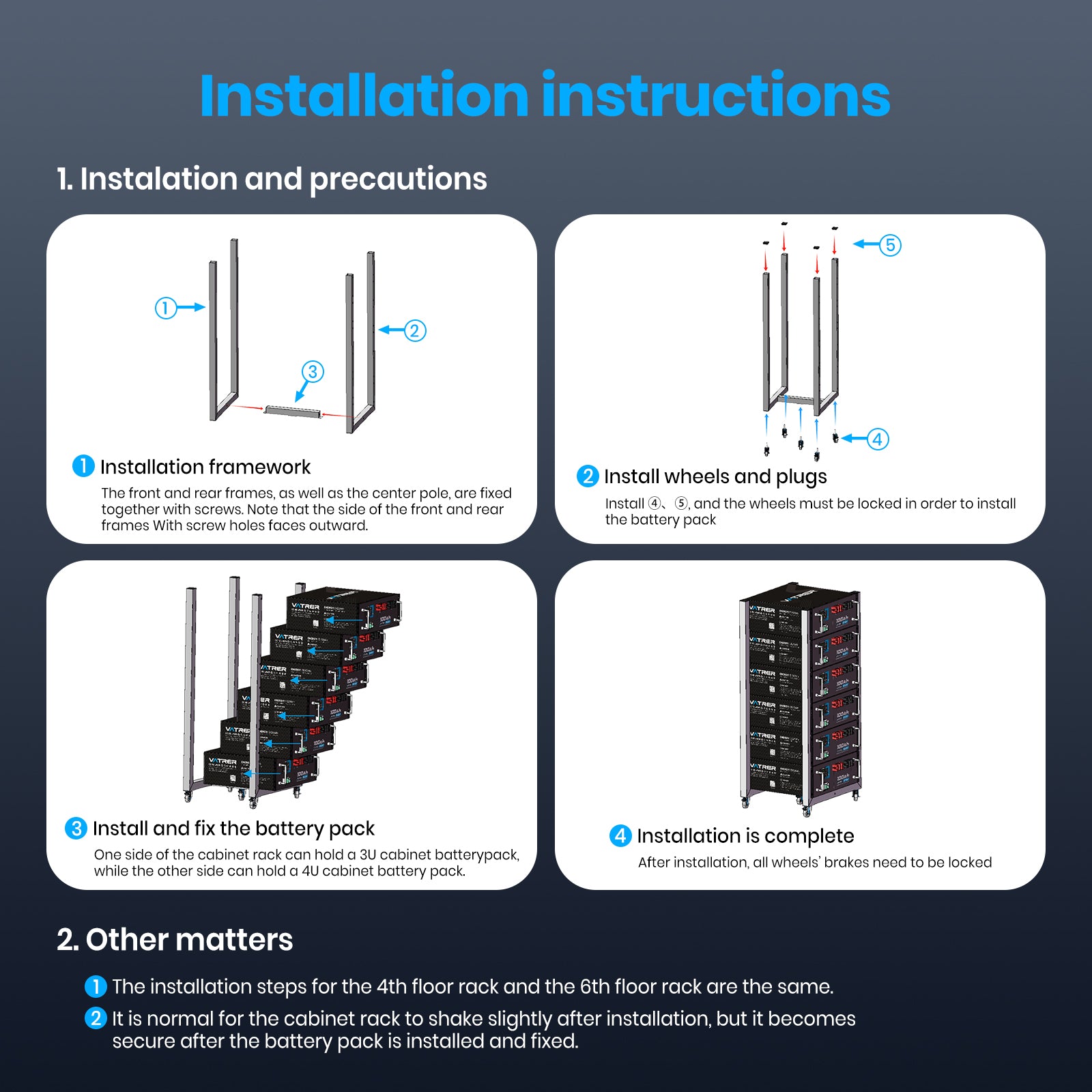 Vatrer Batteries Four-unit Server Rack Installation Instructions