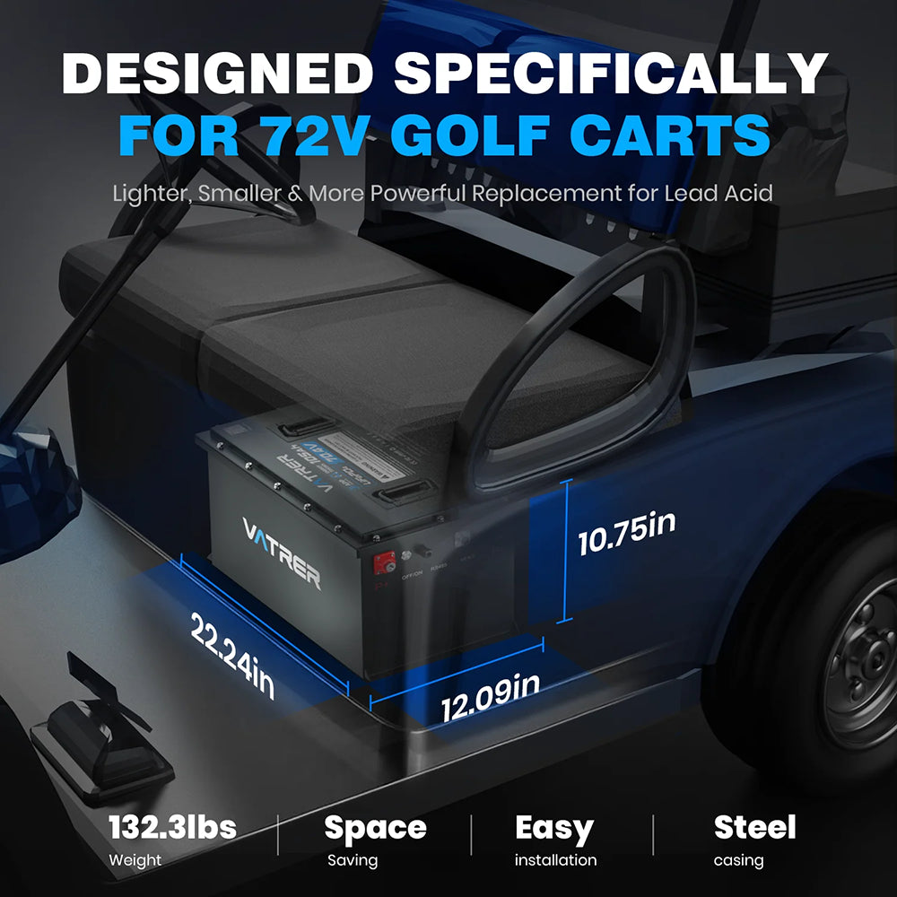 Vatrer 72V 105Ah EZGO Golf Cart Battery Conversion Kit Weight
