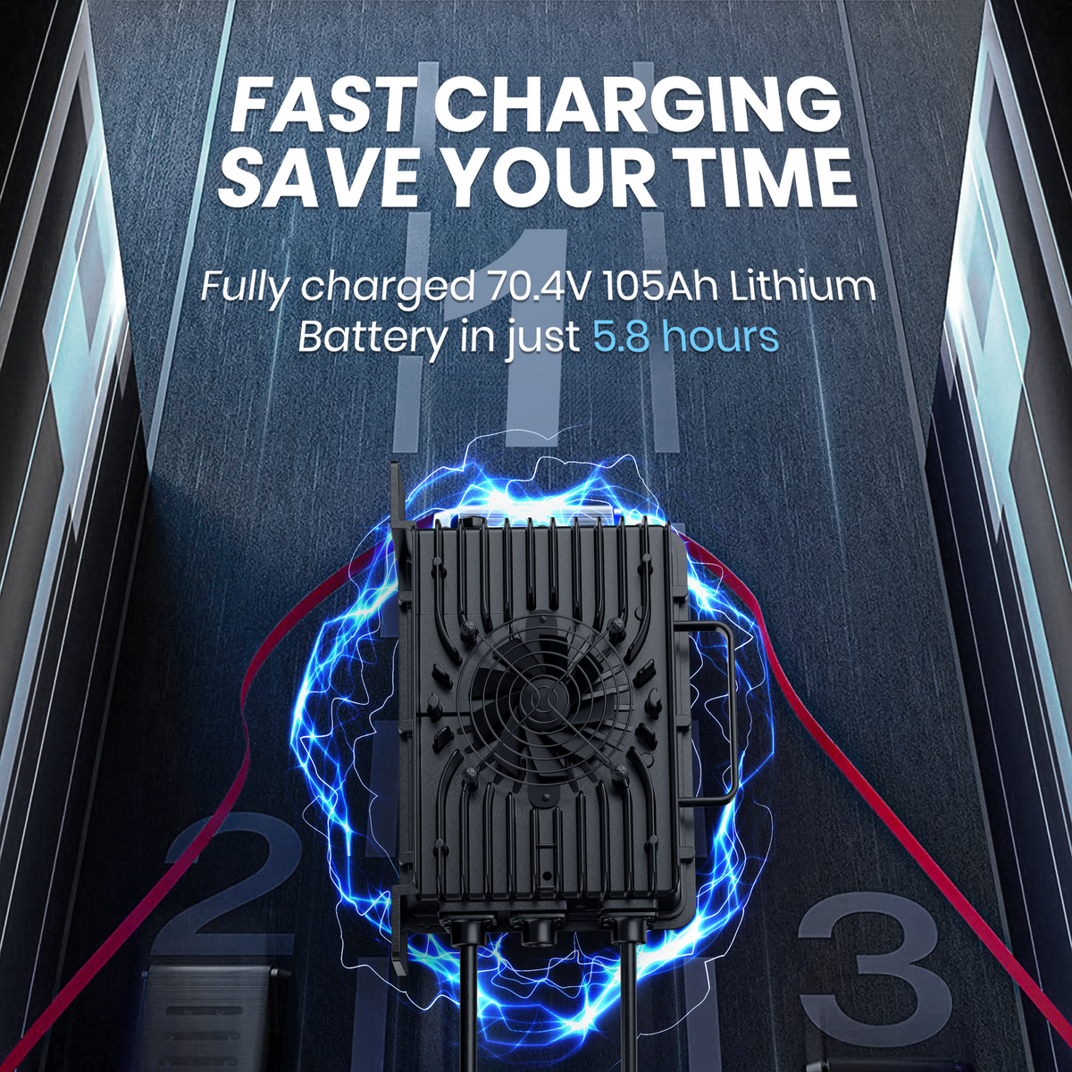 fast charger golf cart charger