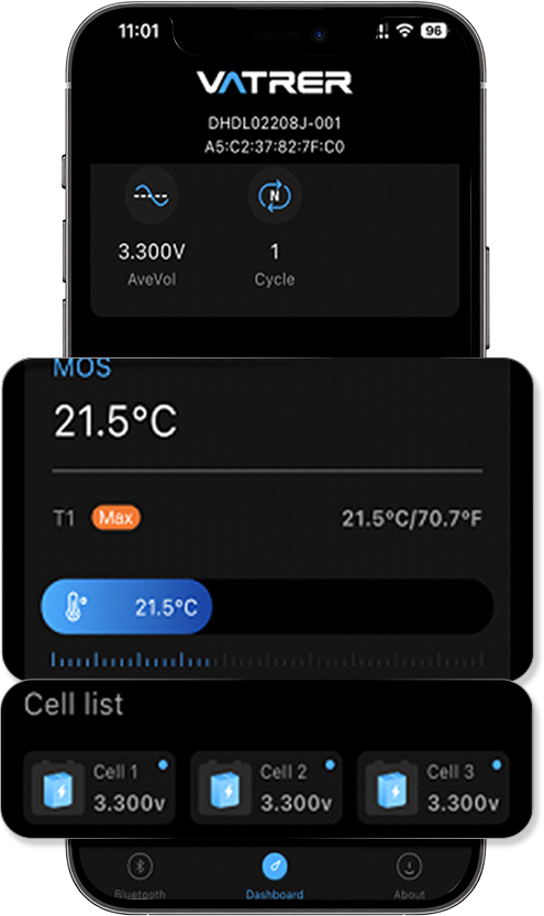 Vatrer Battery System Insights