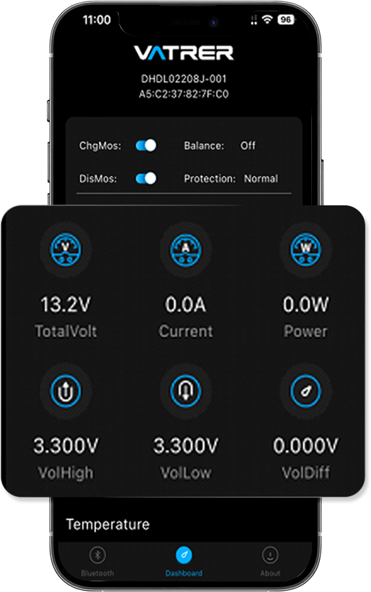 Vatrer Battery Real-Time Monitoring