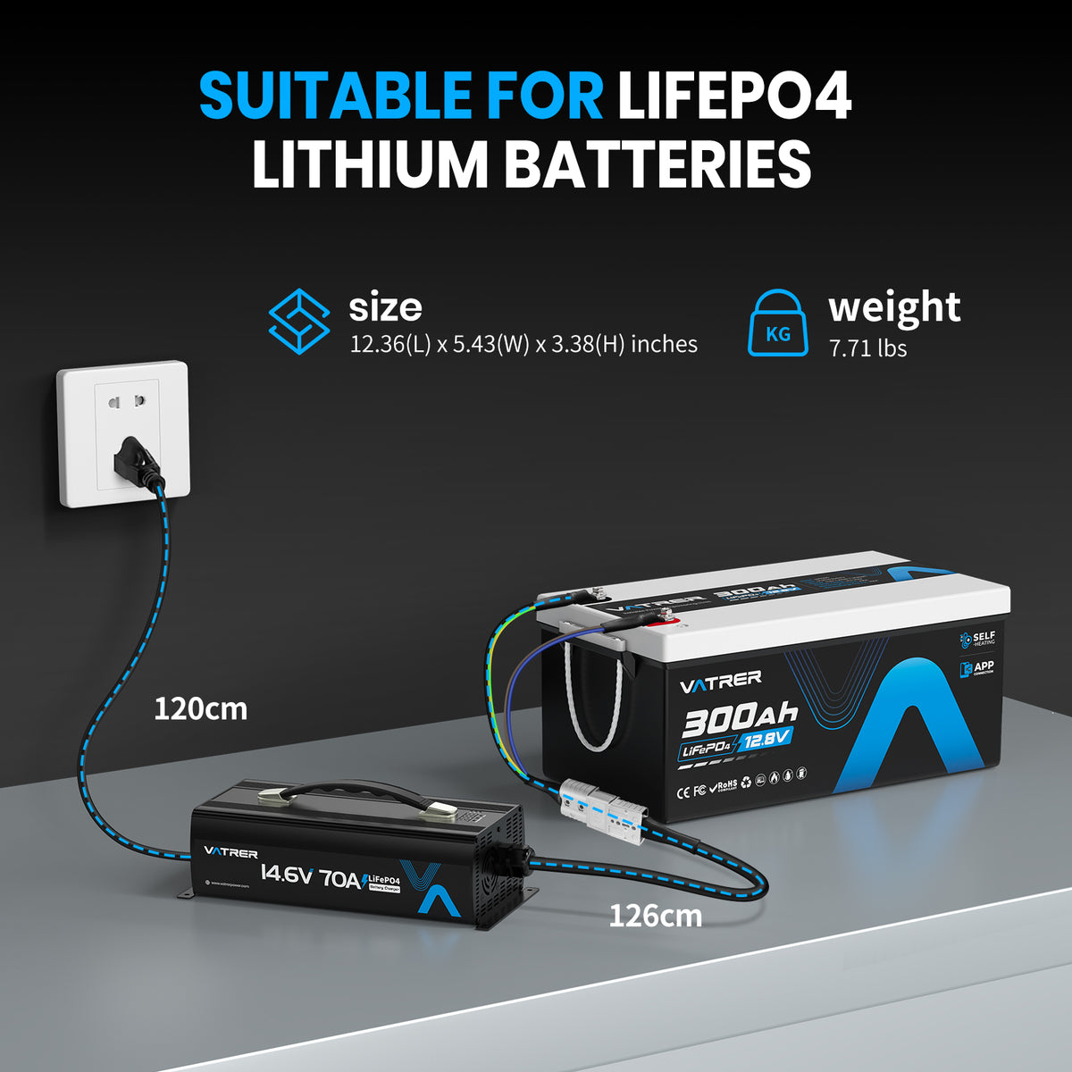 Vatrer 14.6V 70A Fast AC-DC 12V LiFePO4 Battery Charger CA 11