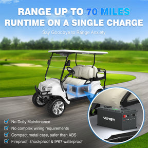 Vatrer 48V 150Ah High Capacity Lithium Golf Cart Battery, 200A BMS, 7680Wh, Max 10.24kW Power Output