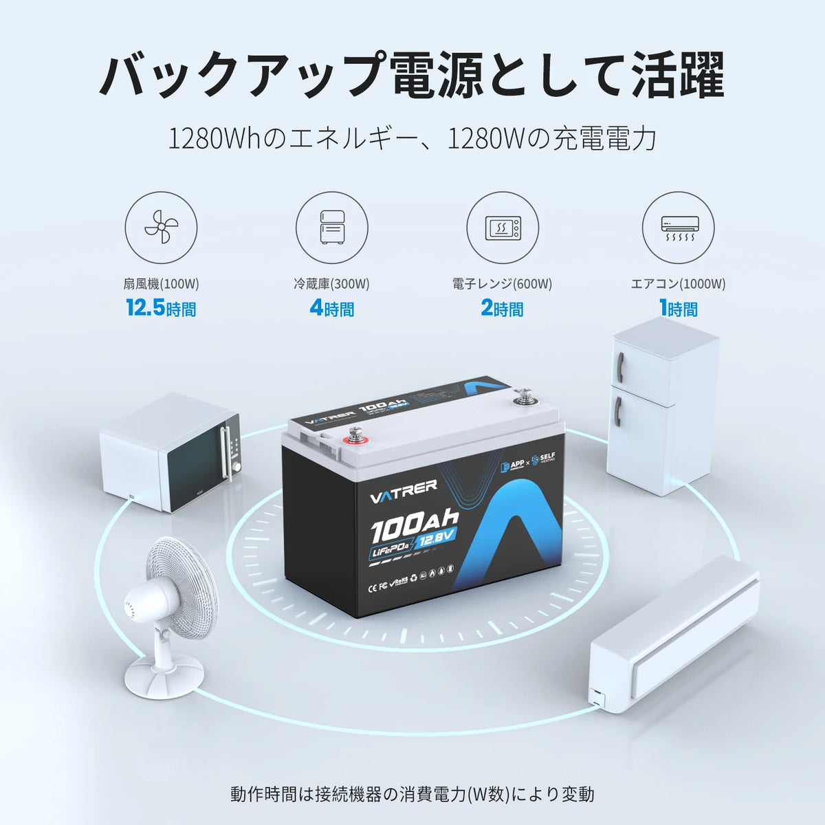 Vatrer 12V 100Ah LiFePO4 自己発熱型リチウムバッテリー