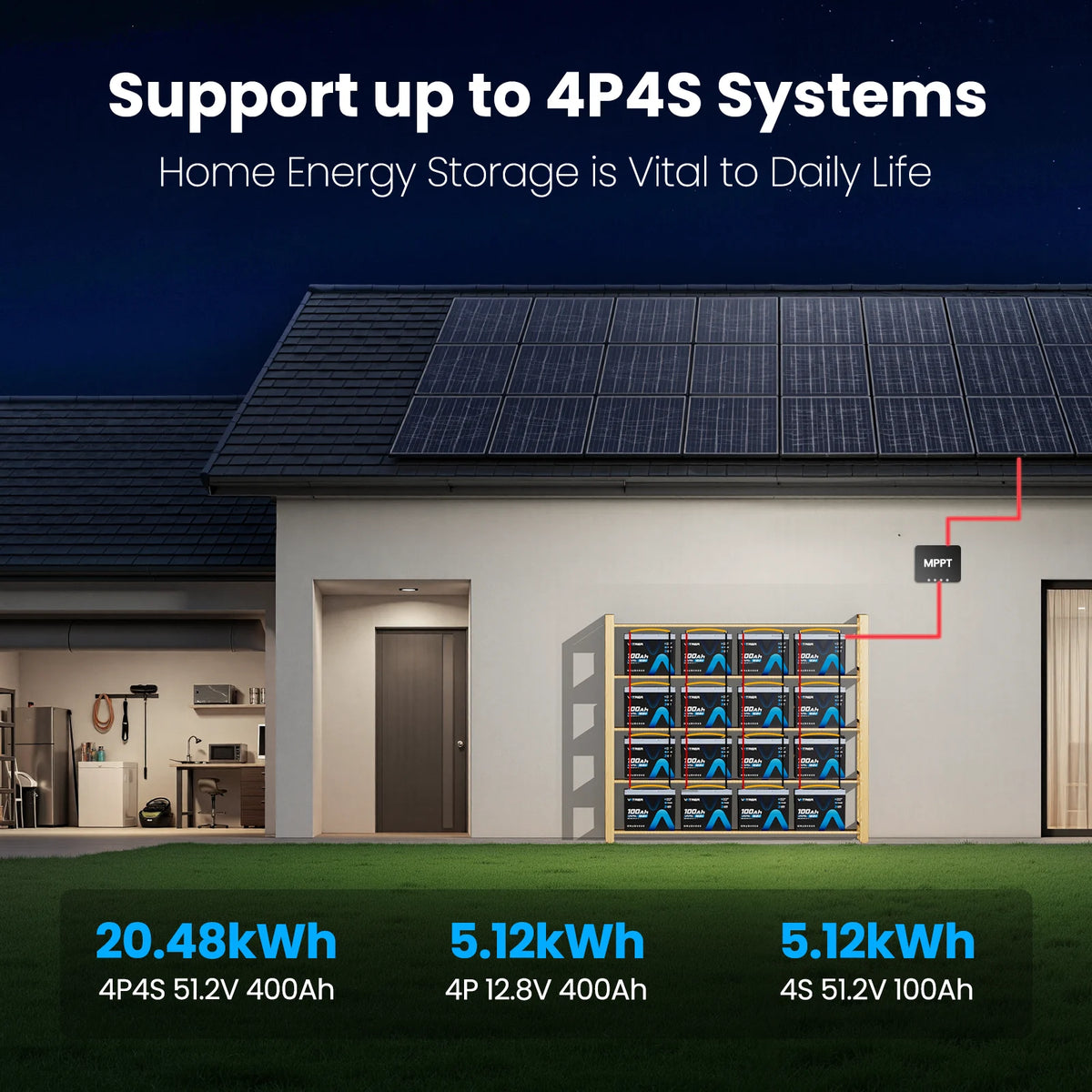 Vatrer Group 24 Battery Support up to 4P4S Systems