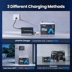 Vatrer Group 24 Battery Support 3 Different Charging Methods