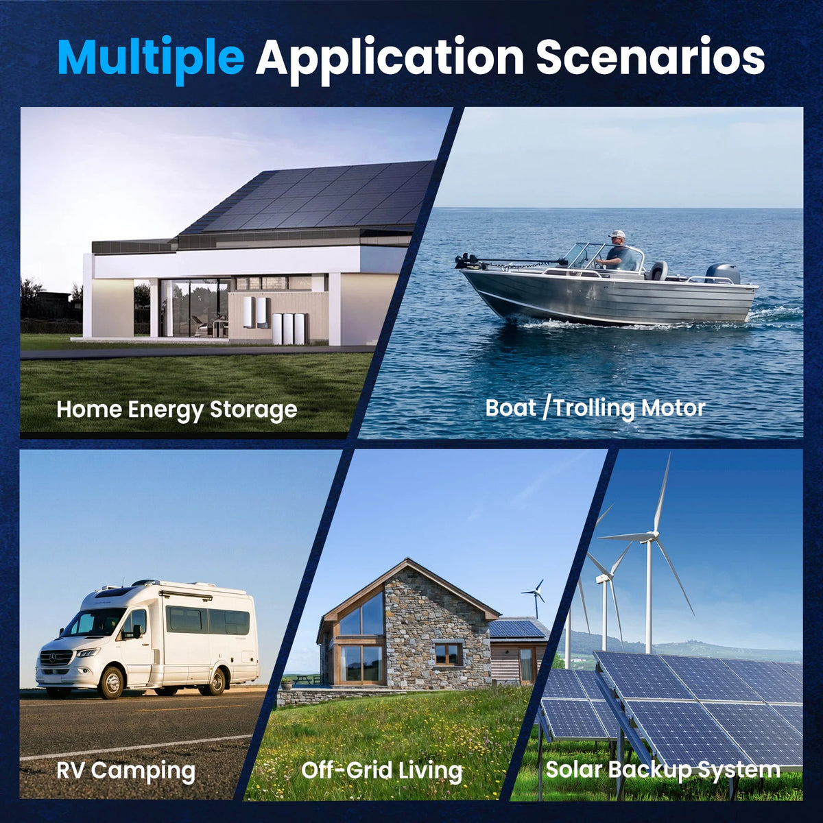 Vatrer Group 24 Battery Multiple Application Scenarios