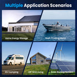 Vatrer Group 24 Battery Multiple Application Scenarios
