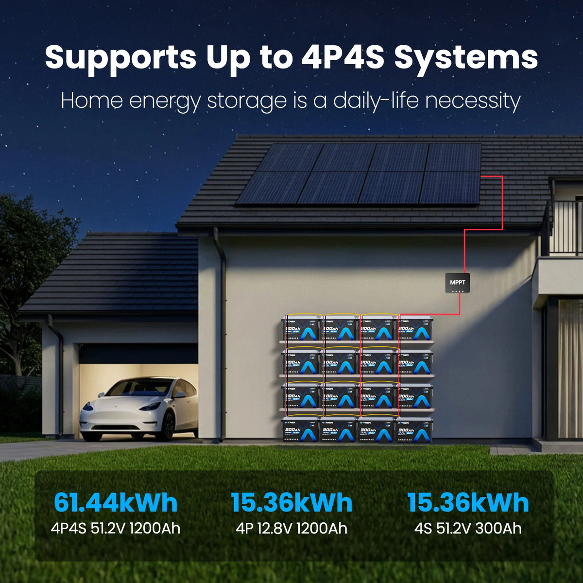 Vatrer 12V 300Ah Supports Up to 4S4P