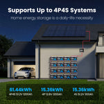 Vatrer 12V 300Ah Supports Up to 4S4P