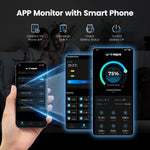 Vatrer 12V 300Ah Supports App Monitor