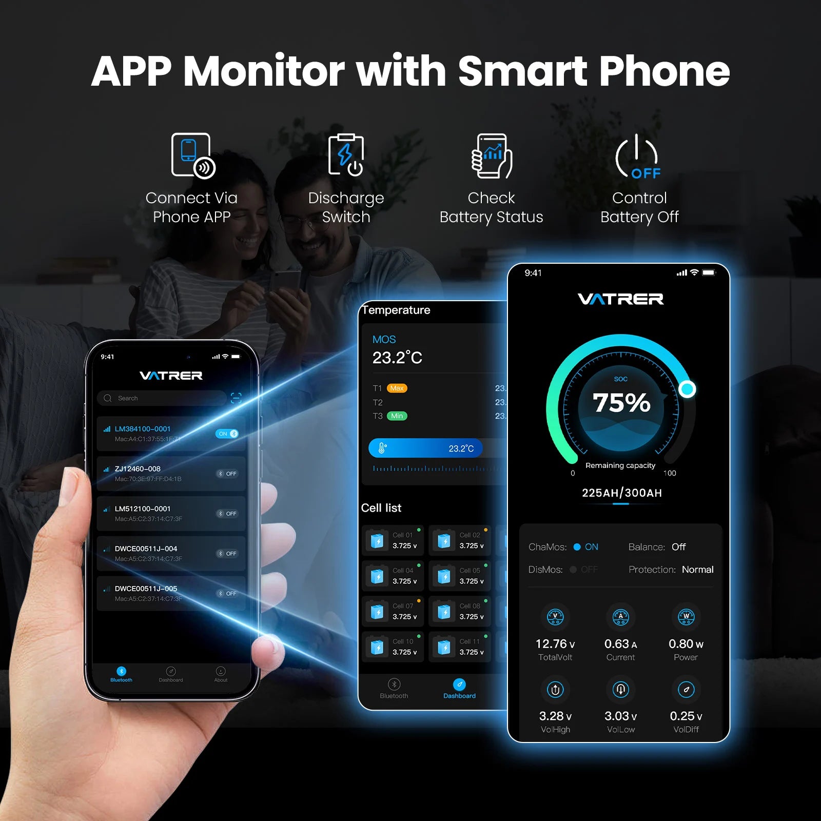 Vatrer 12V 300Ah Supports App Monitor