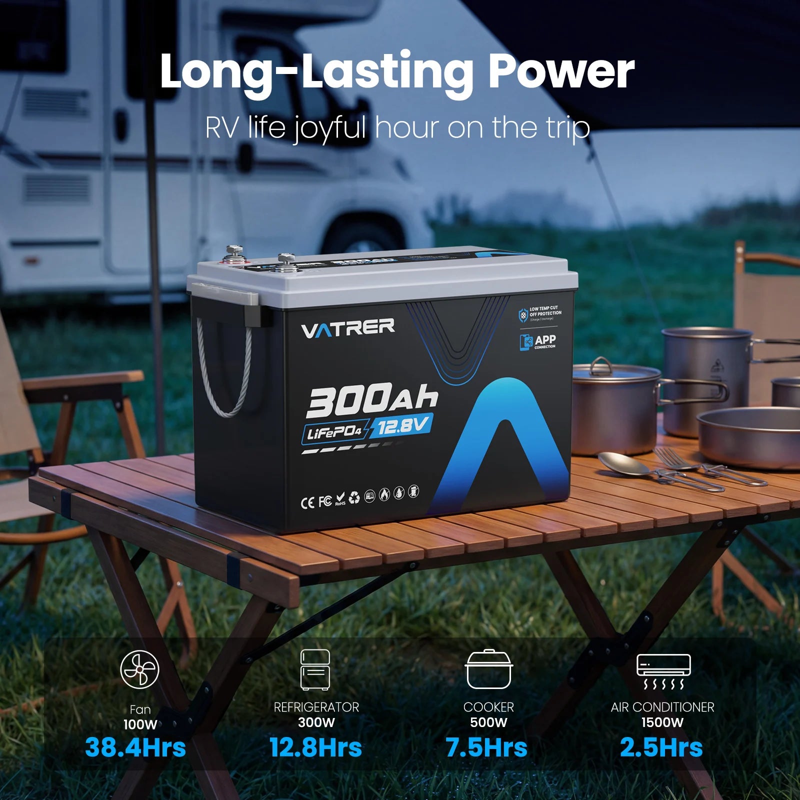 Vatrer 12V 300Ah Provide Long Lasting Power