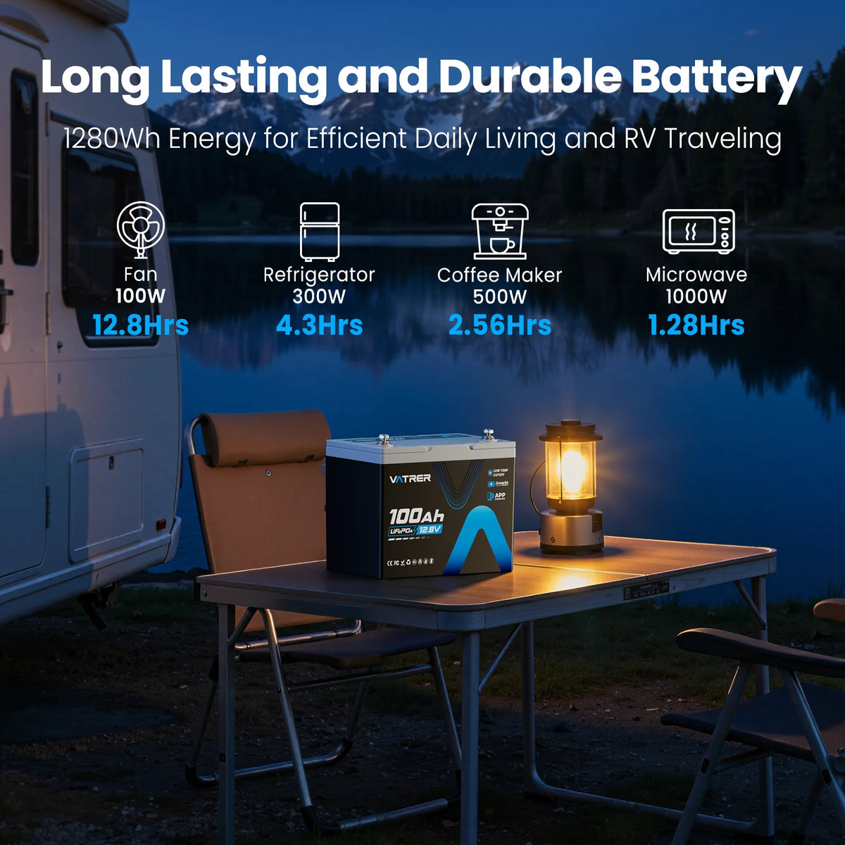 Vatrer Group 24 Battery: Long-Lasting and Durable