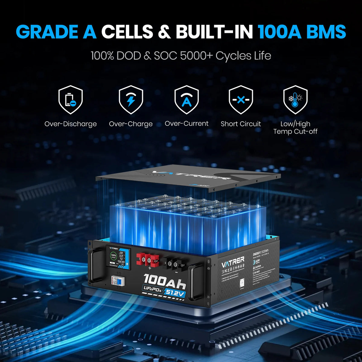 Vatrer 48V 100Ah Server Rack Battery 100A BMS