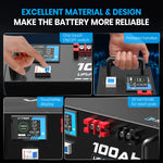 Vatrer 48V 100Ah Server Rack Battery Excellent Material