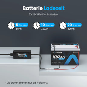 Vatrer 14.6V 10A Intelligent AC-DC Charger for 12V Lithium Iron Phosphate EU 8