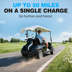 Vatrer 48V 105Ah Mini Lithium Golf Cart Battery Up to 50 Miles